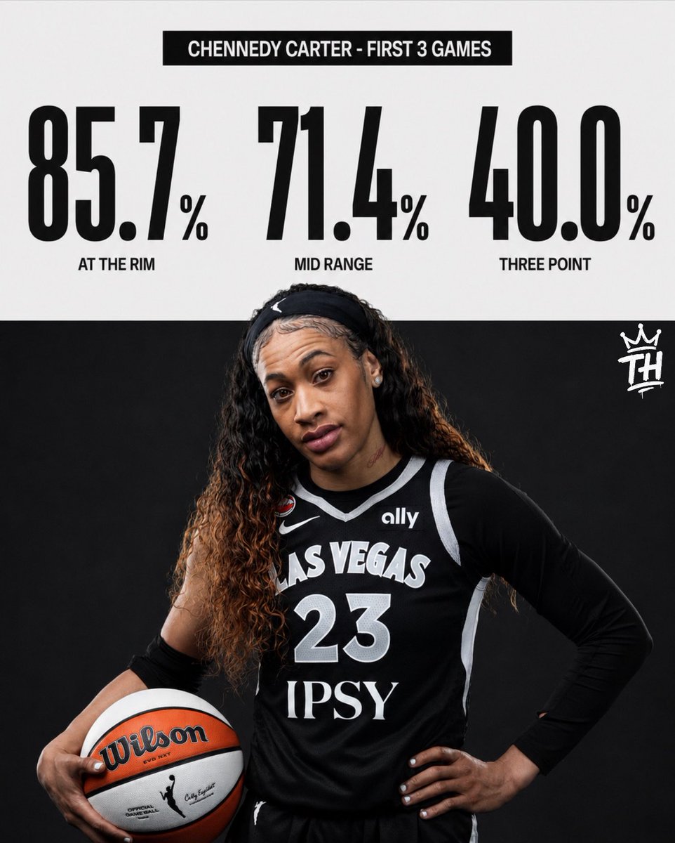 I talk hoops 🏀 tweet media