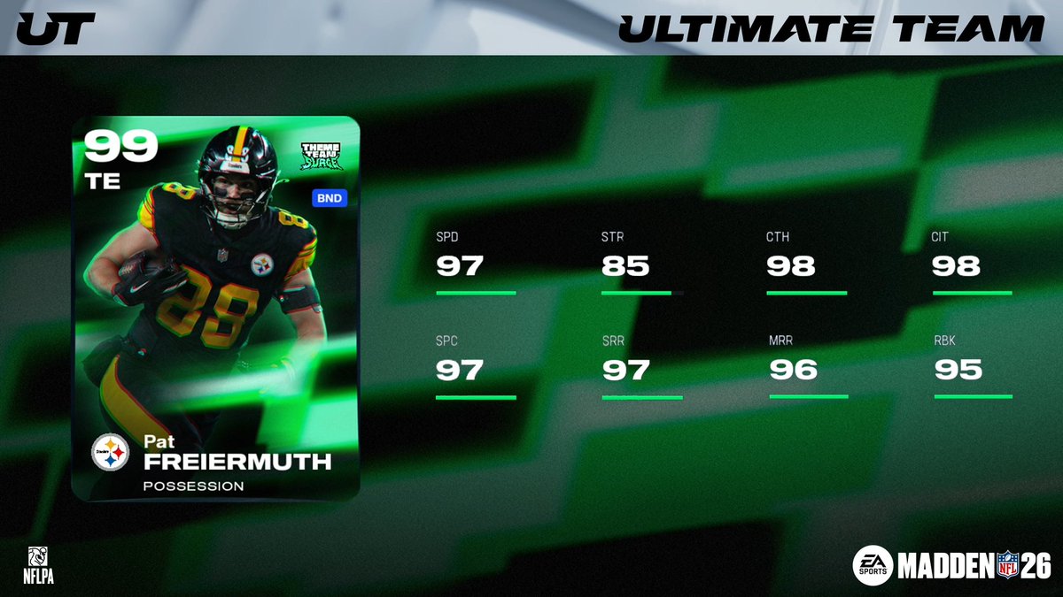 MUT.GG tweet media