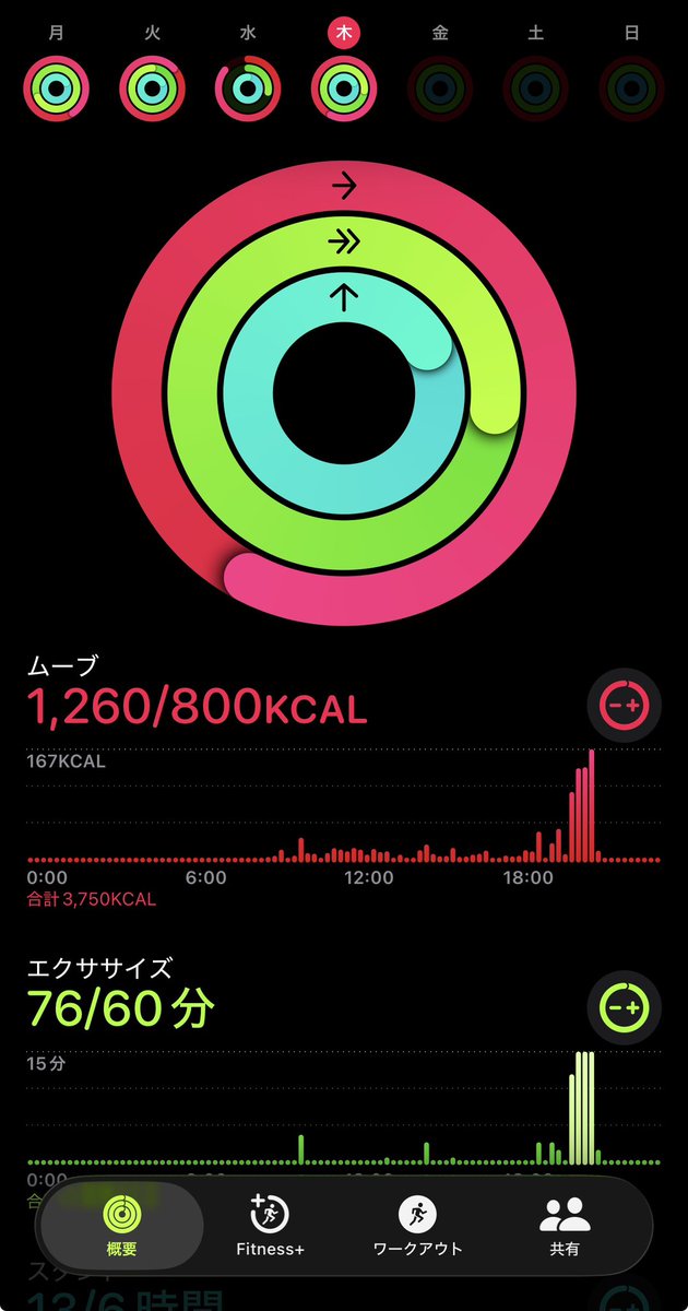 helloagain0909's tweet photo. Day52 ぷるぷるぷーるろんりねす https://t.co/1E40t0mg9C