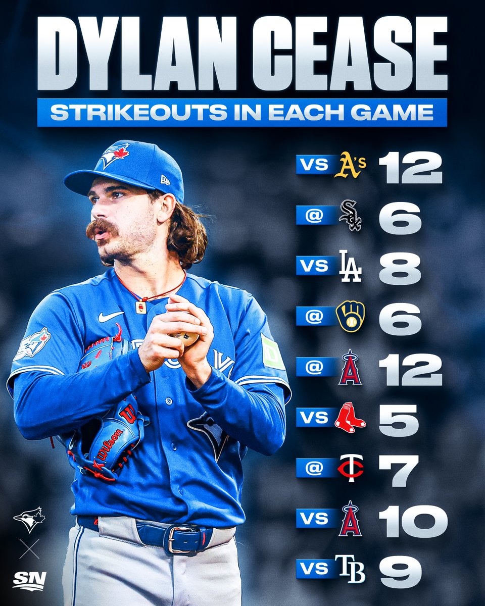 Sportsnet tweet media