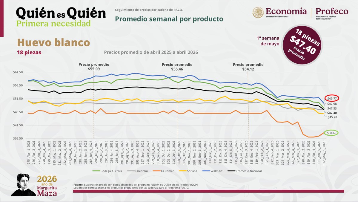 Iván Escalante tweet media