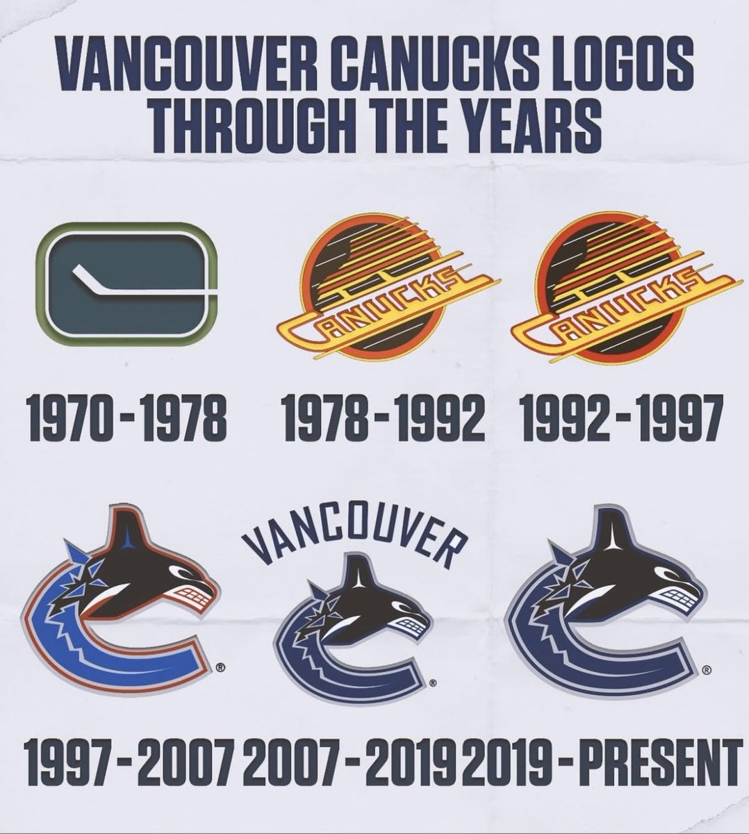 Razor’s Sports Shift tweet media