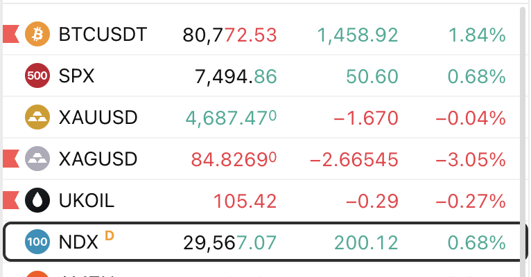 Monte Kripto Kontu tweet media
