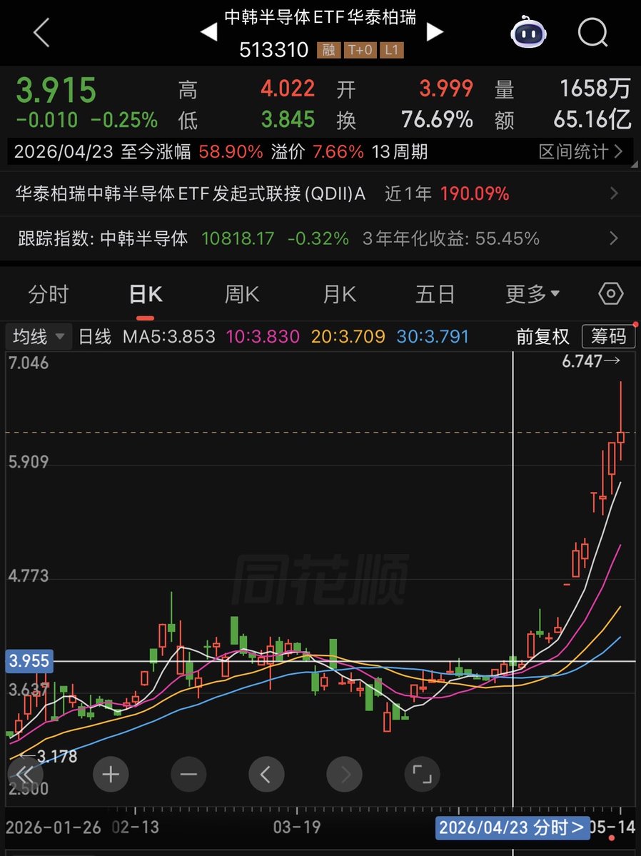 熊猫CryptoPanda.𝟎𝐱𝐔 tweet media