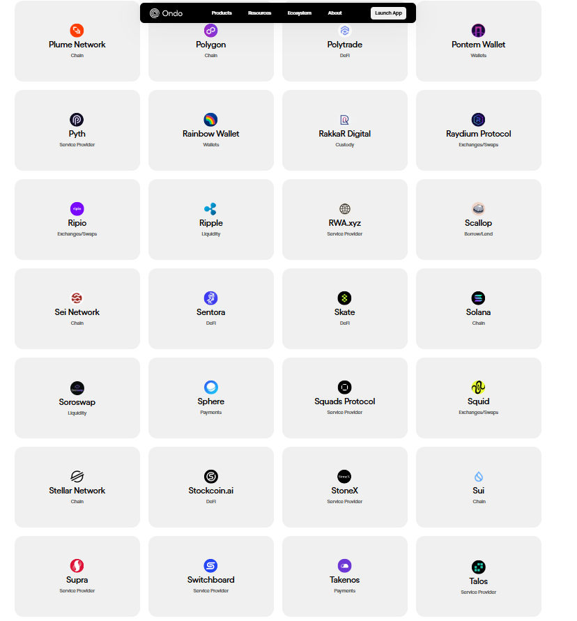 choc0_sup's tweet photo. GM Supra Apes Tribe! 🦧

👀I Spy with my little eye 👀

$Supra $Ondo $Plume $Matic $Sui $Sei https://t.co/b6HUmtvNrx