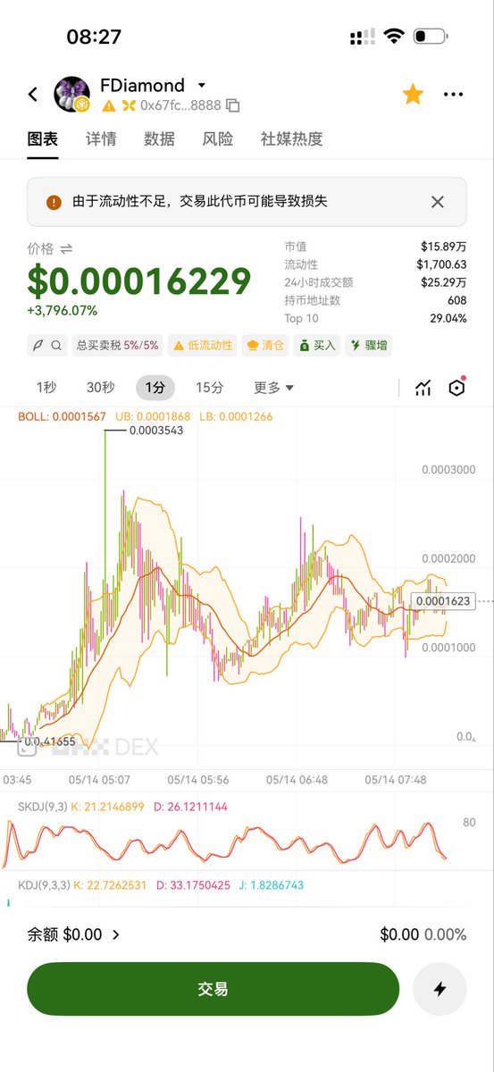 satobtc tweet picture