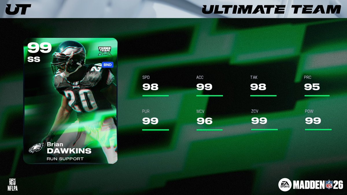 MUT.GG tweet media