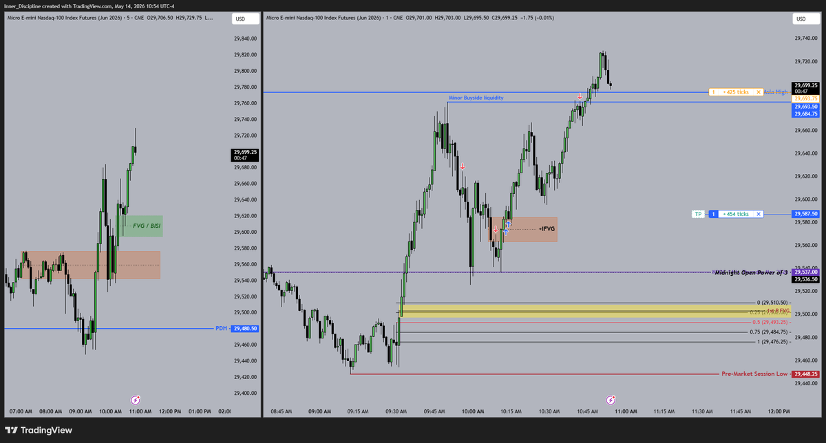 Disciplined_trader tweet media