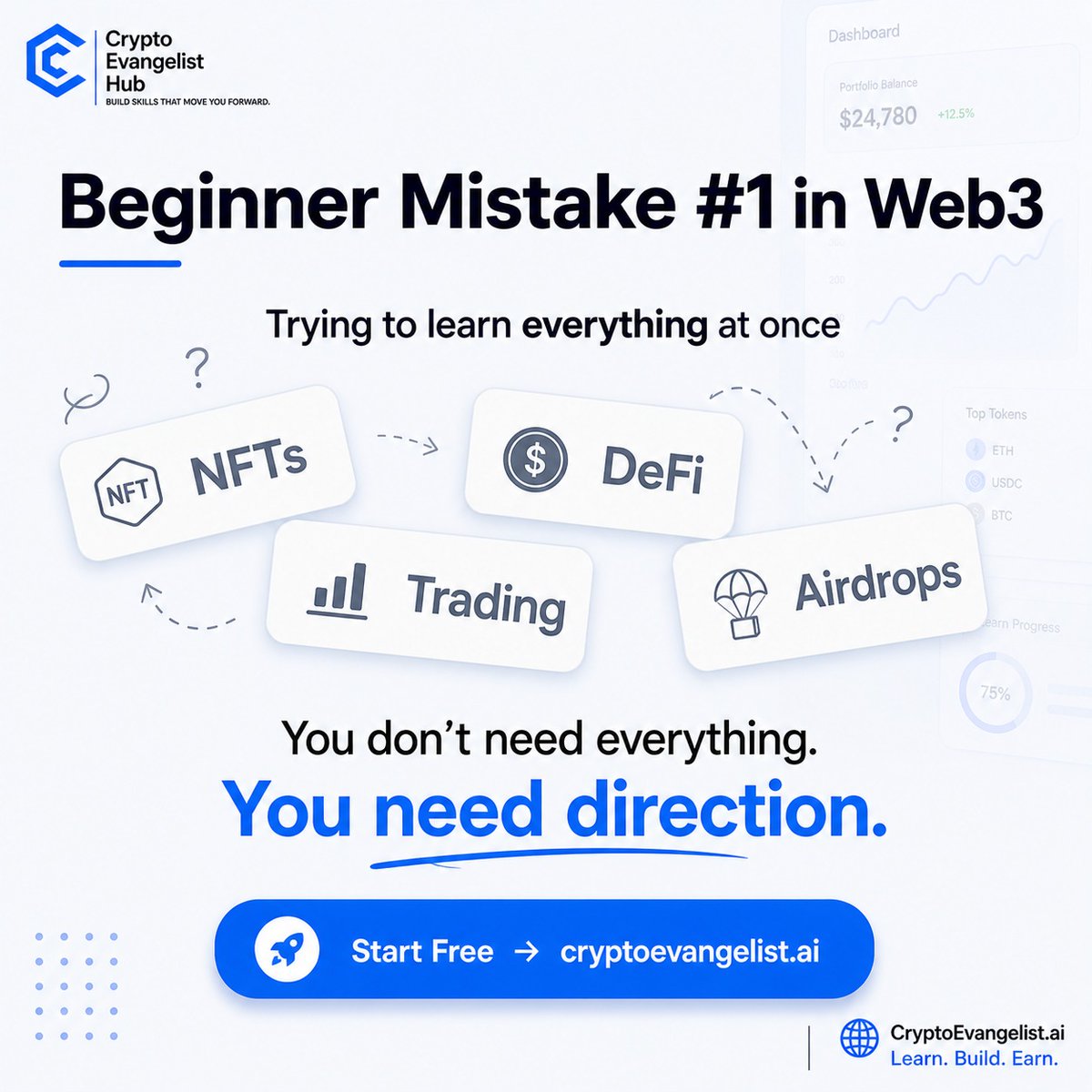 The Cryptoevangelist Hub tweet media