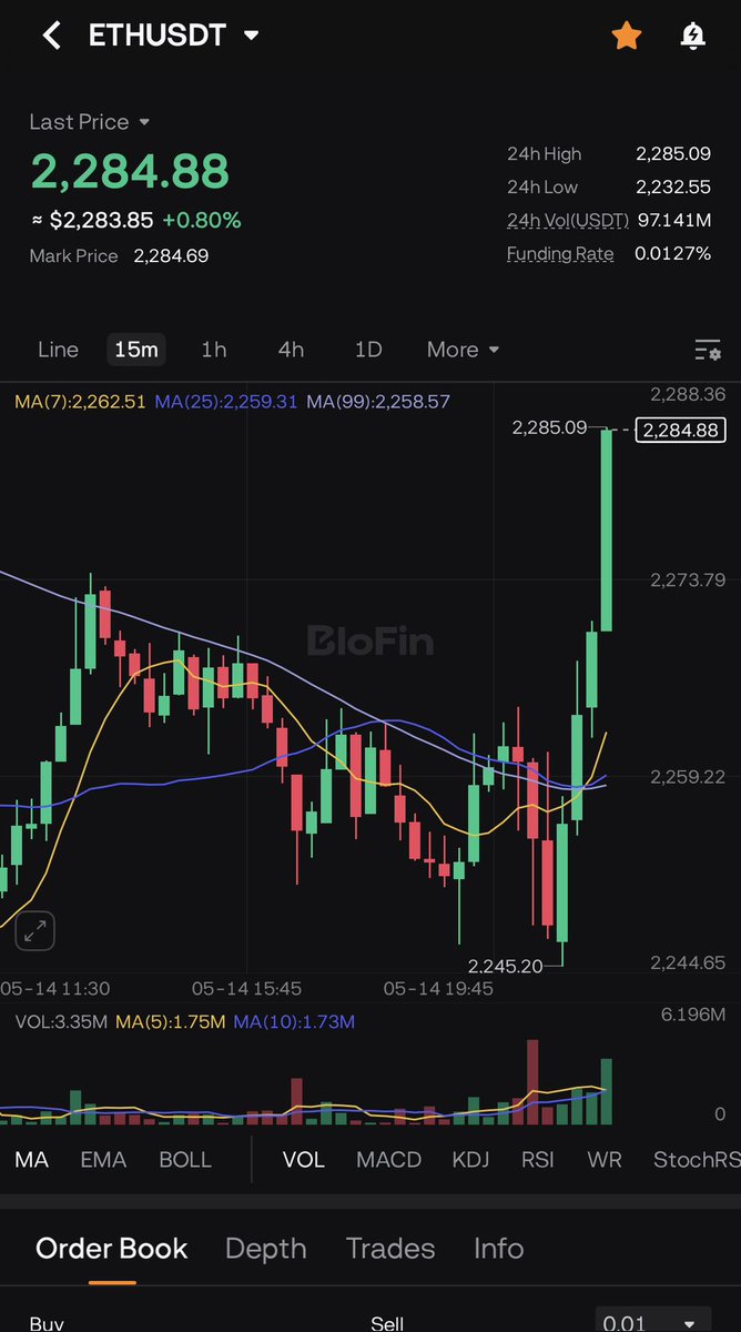 Smart Money Crypto tweet media