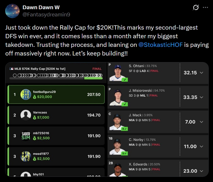 Stokastic DFS tweet media