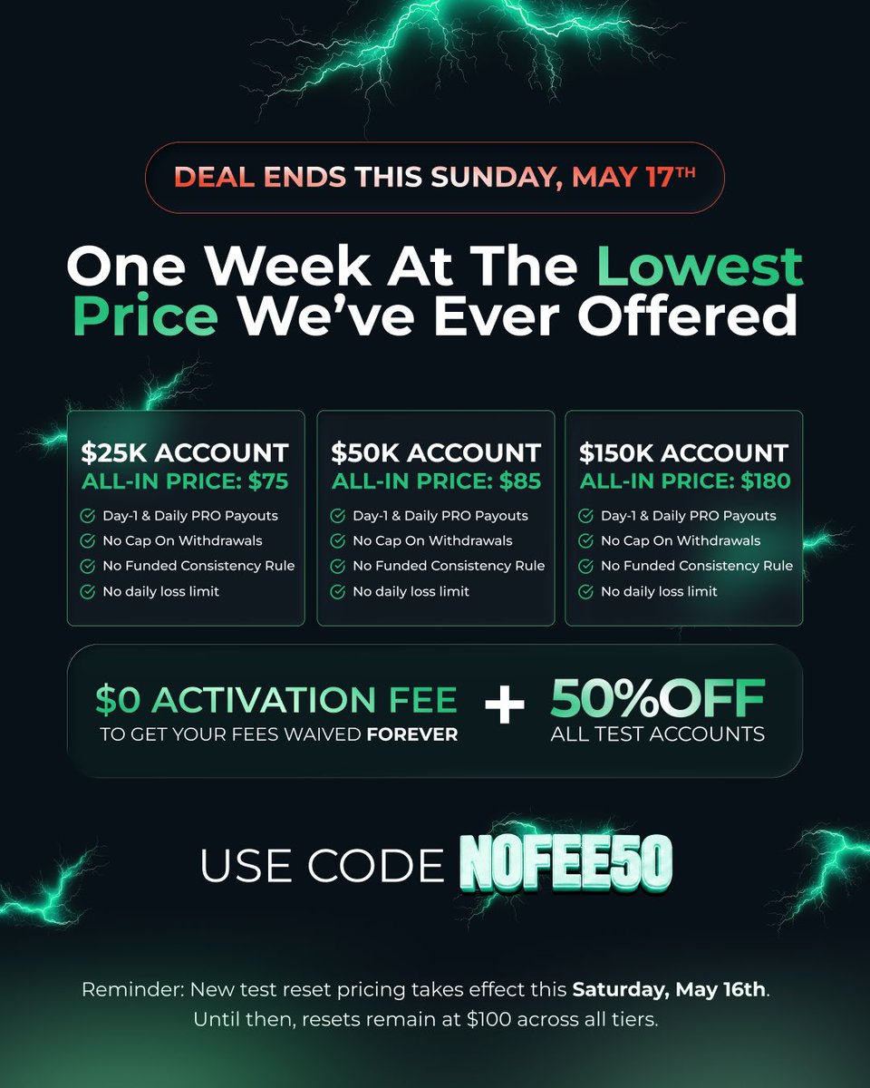 TakeProfitTrader tweet media