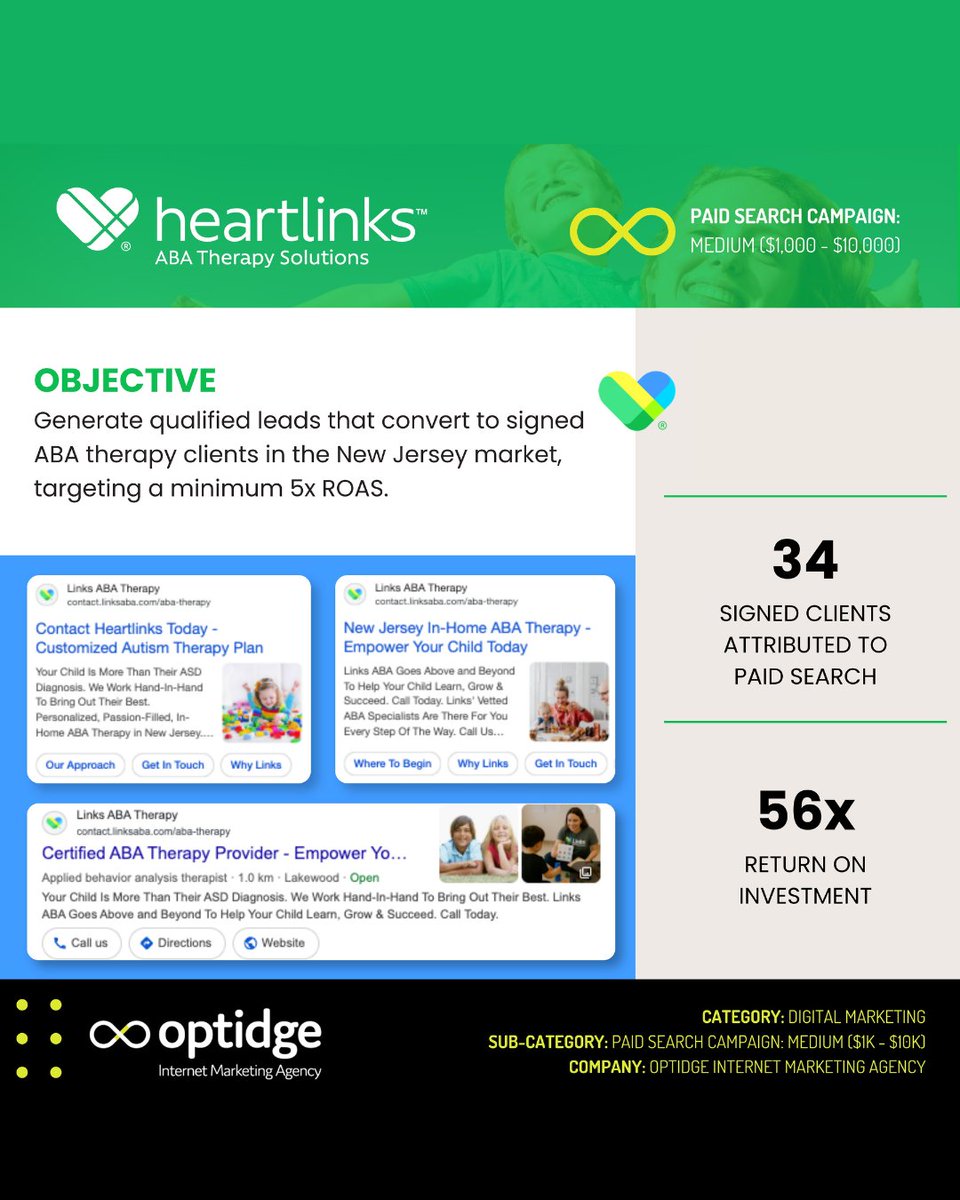 Optidge tweet media