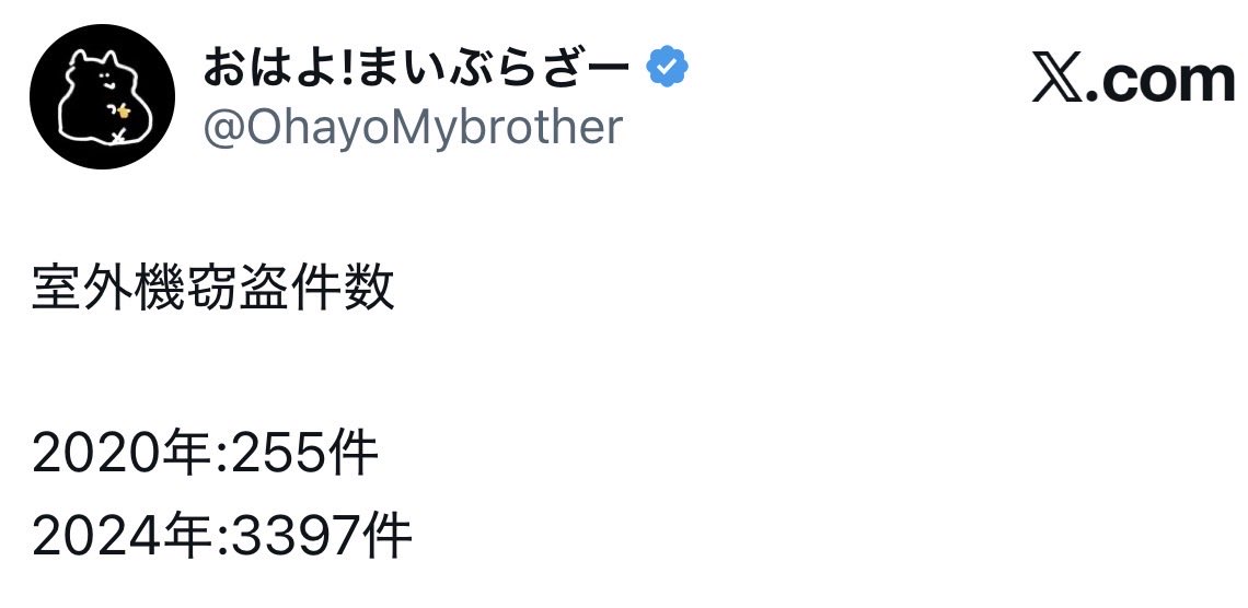 おはよ!まいぶらざー tweet media