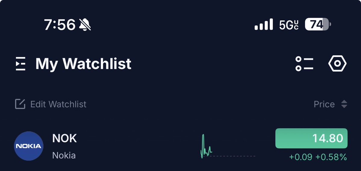 Options selling with Christian tweet media