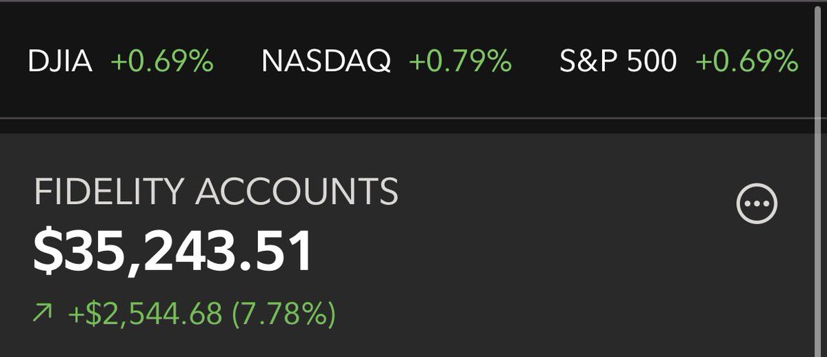 Investing with CP tweet media