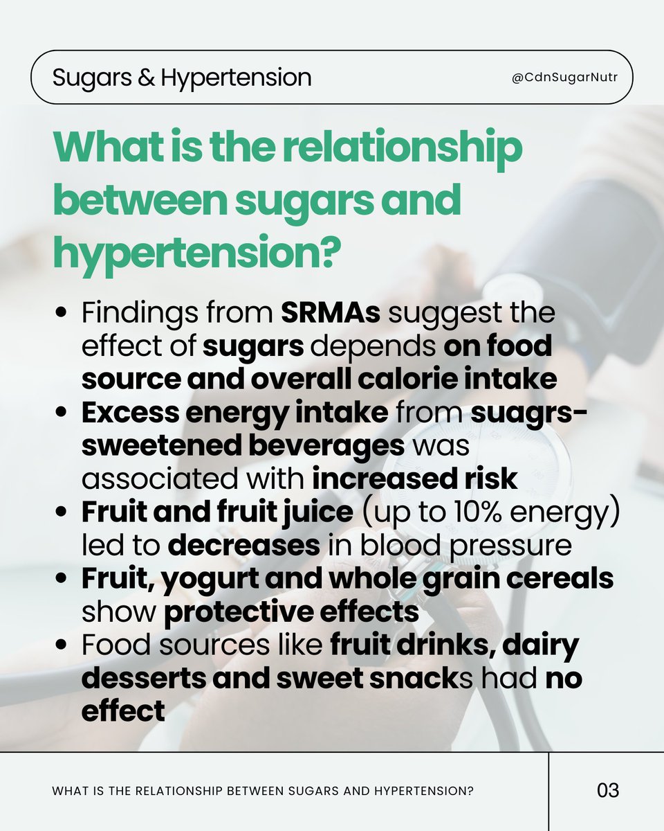 Canadian Sugar Institute Nutrition Info Centre tweet media