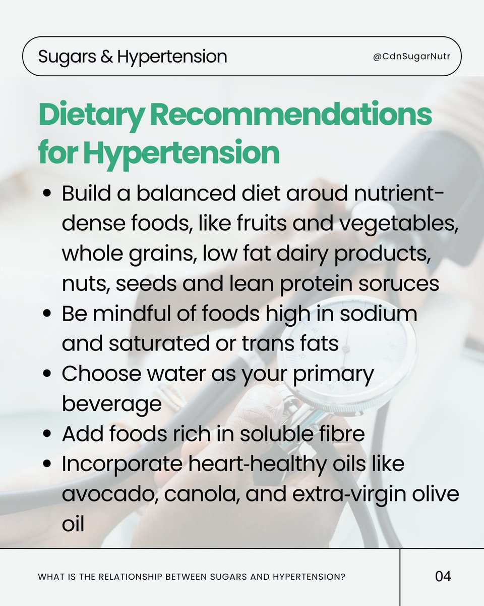 Canadian Sugar Institute Nutrition Info Centre tweet media