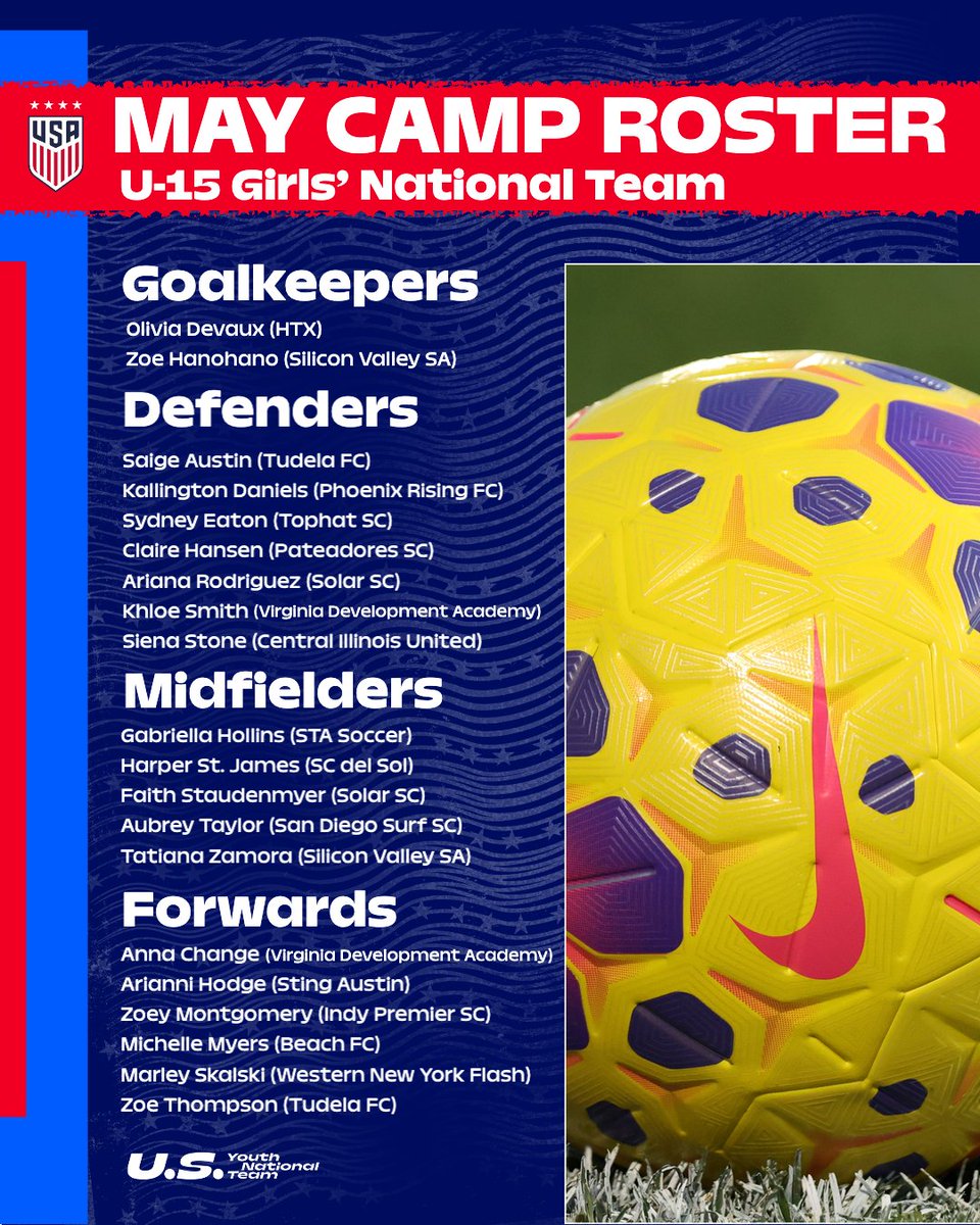 U.S. Soccer YNT tweet media