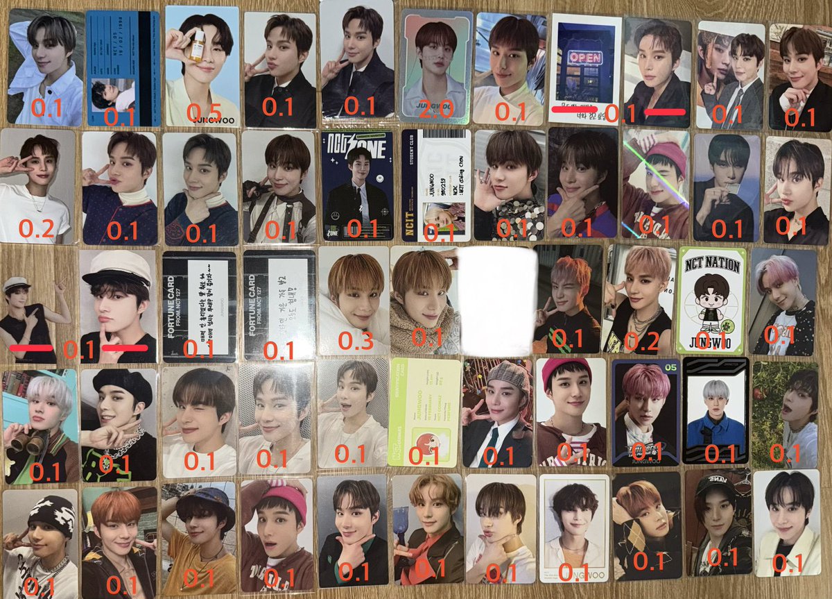 neo | 7dream forever🐯 tweet media