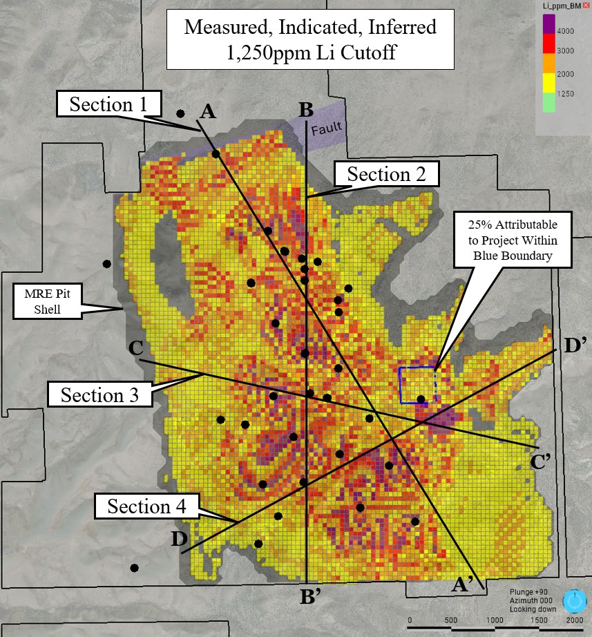 3L_Capital's tweet photo. NEWS > @SurgeBattery reports an updated MRE for the Nevada North Lithium Project, advancing de-risking work ahead of the PFS.

Highlights include:
• 10.5 Mt LCE M&I Resource @ 3,007 ppm Li
• Includes 6.7 Mt LCE @ 3,820 ppm Li
• ~87% of original PEA mine pit converted to M&I
• M&I conversion outside of PEA mine pit expected to add to PFS
• Inferred Resource of 3.1 Mt LCE @ 2,160 ppm Li
• Supports scalability and future mine plan optimization

Next catalyst: PFS work advancing at Nevada North.

Read more: https://t.co/jQG3OznvK2
$NILI.V $NILIF #NILI #Lithium #CriticalMinerals #Mining #BatteryMetals