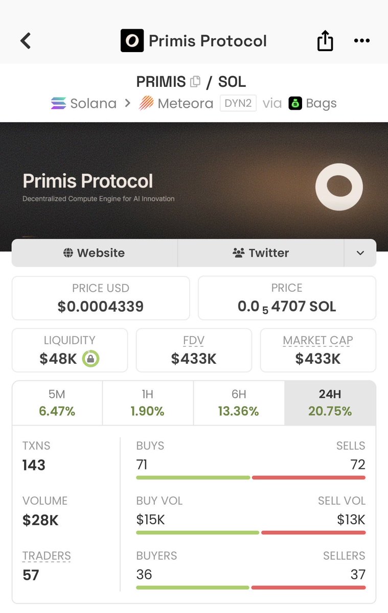 Alpha Seeker tweet media