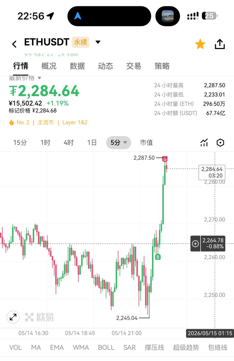 暴躁的鱼（与神对话） tweet media