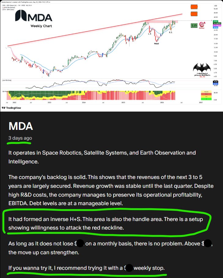 MarketMaestro tweet media