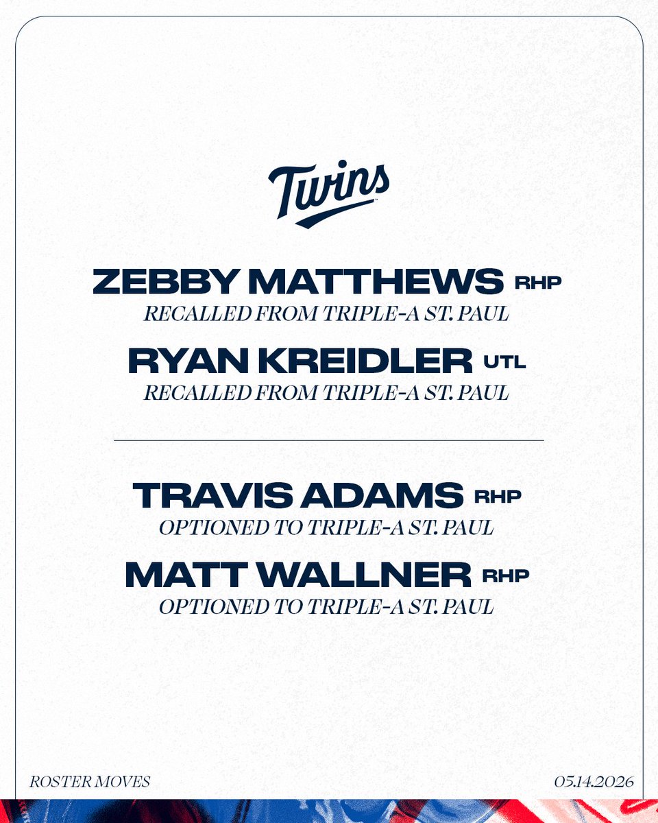Minnesota Twins tweet media