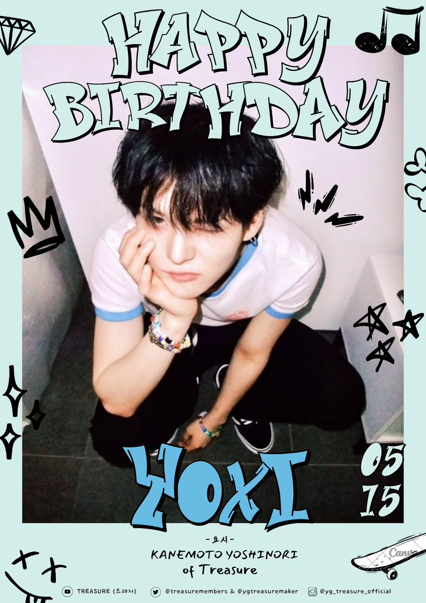 HAPPY BIRTHDAY MY YOSHI!! Made this pubmat for you a year ago, now HAPPY BIRTHDAY MY YOSHI!! Made this pubmat for you a year ago, now