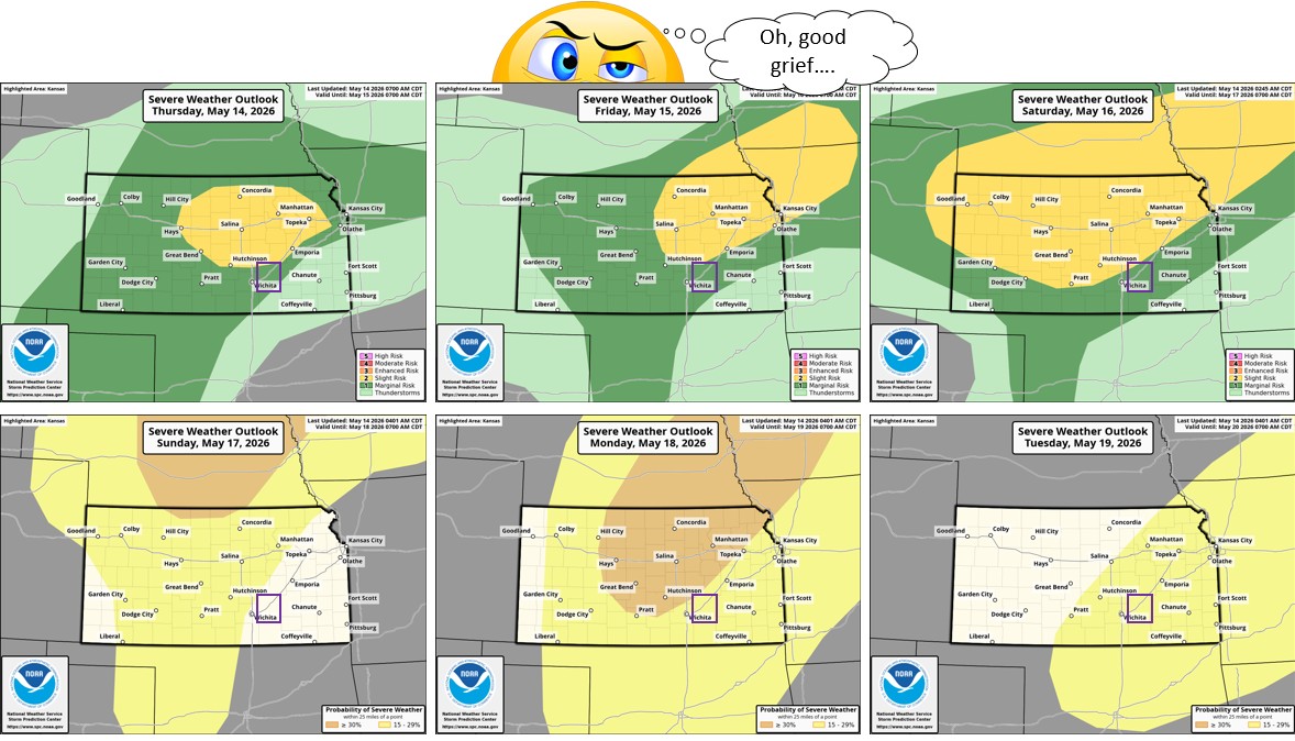 ButlerEMA_KS's tweet photo. The number of Severe-Weather-Potential days keeps growing. And SPC has leveled-up the threat on several of them (BU CO is lurking on the edge of most of the elevated areas). Strong cap today, but if storms develop, they could produce severe wind and large hail this evening. https://t.co/fMo3SSf0lB