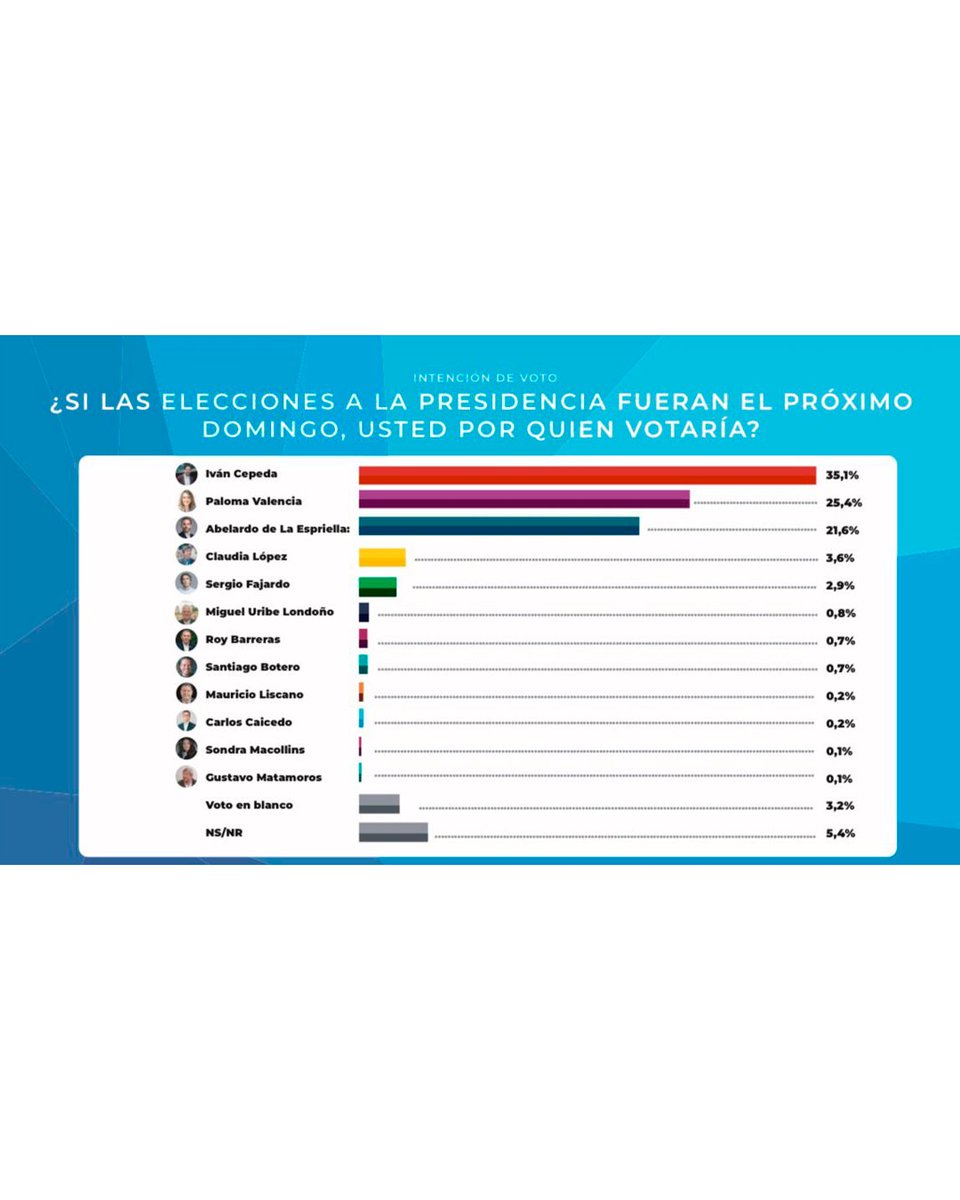 ZonaCero tweet media