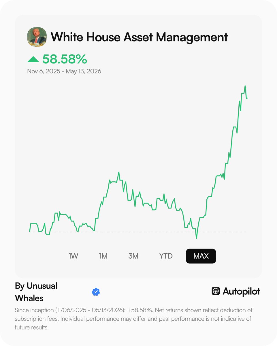 Nancy Pelosi Stock Tracker ♟ tweet media