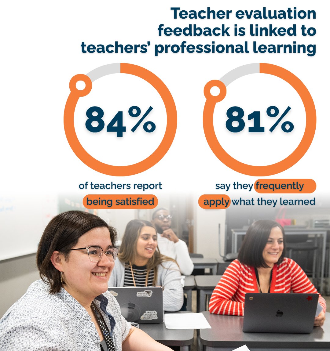 National Institute for Excellence in Teaching tweet media