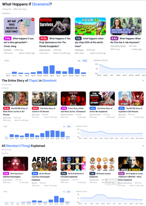 Richard the Youtube strategist tweet media
