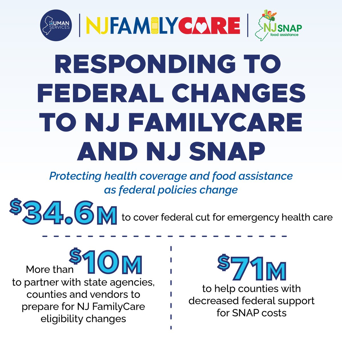 NJHumanServices tweet media