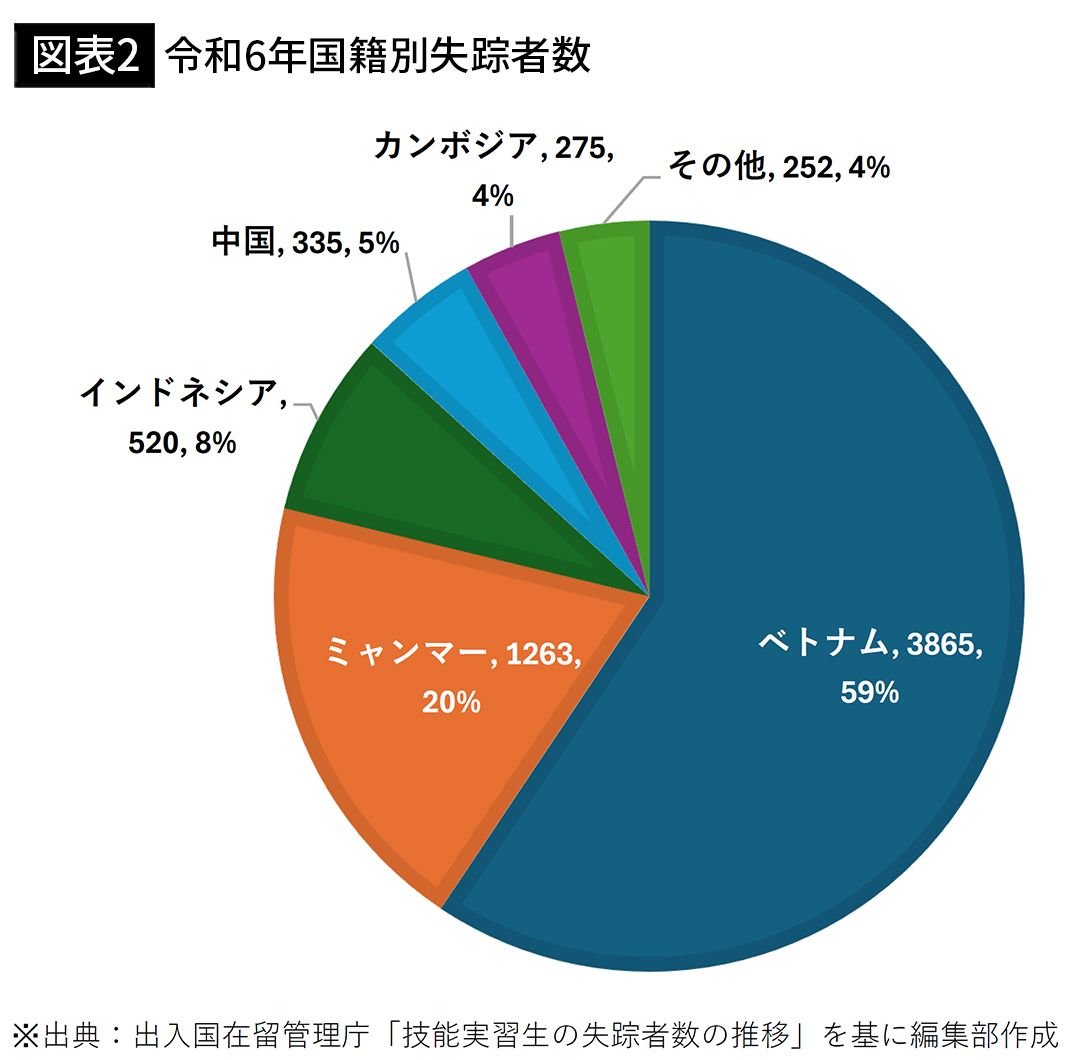 fuku tweet media