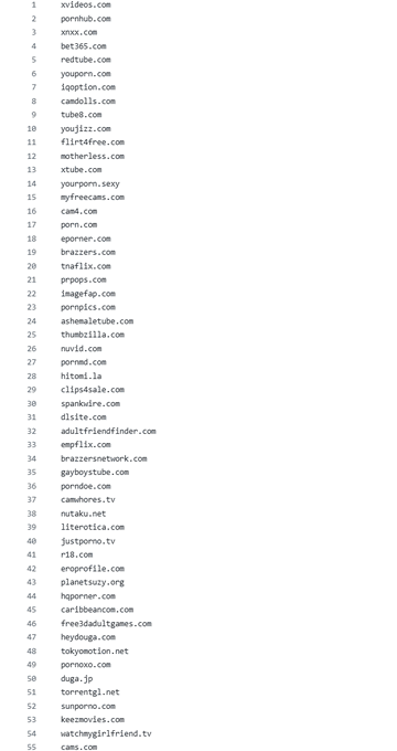 Adi el Grande tweet media
