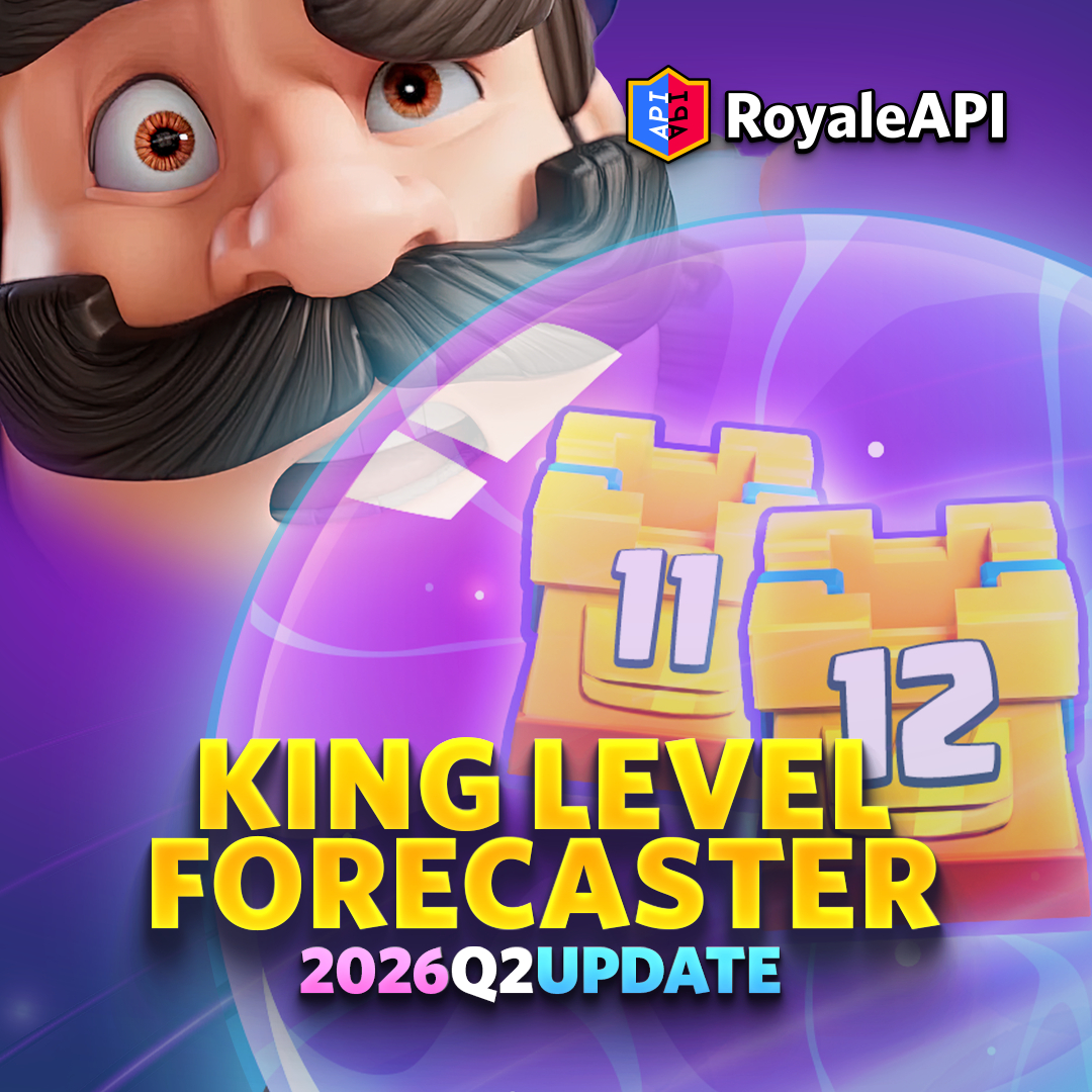 RoyaleAPI tweet media