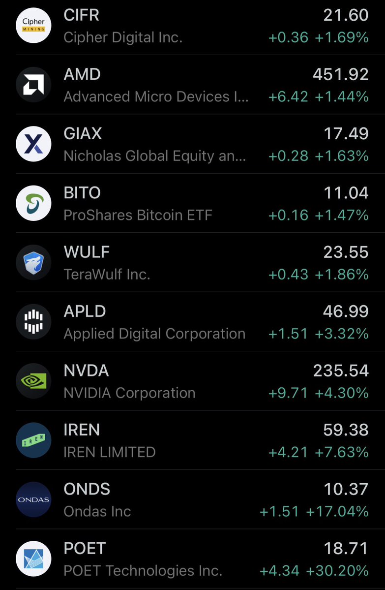 Dividends Determination tweet media