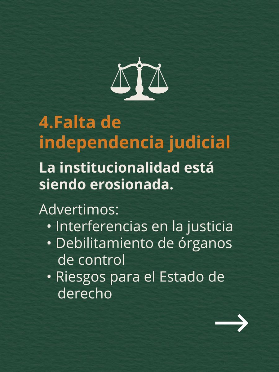 Alianza de Organizaciones por los Derechos Humanos tweet media