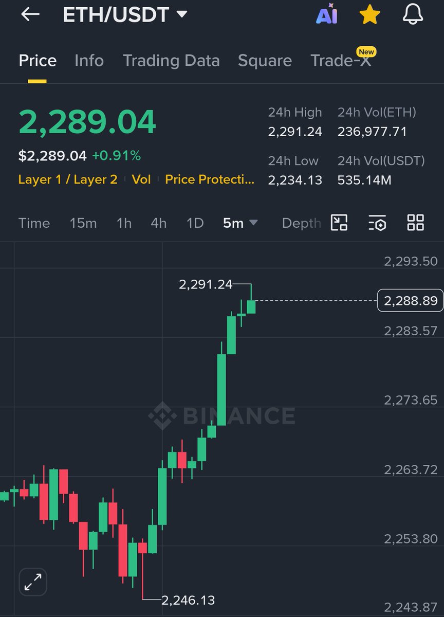 Max Crypto tweet media