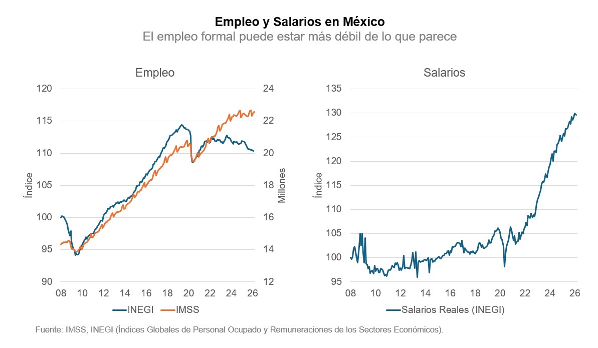 Arturo Espinosa tweet media