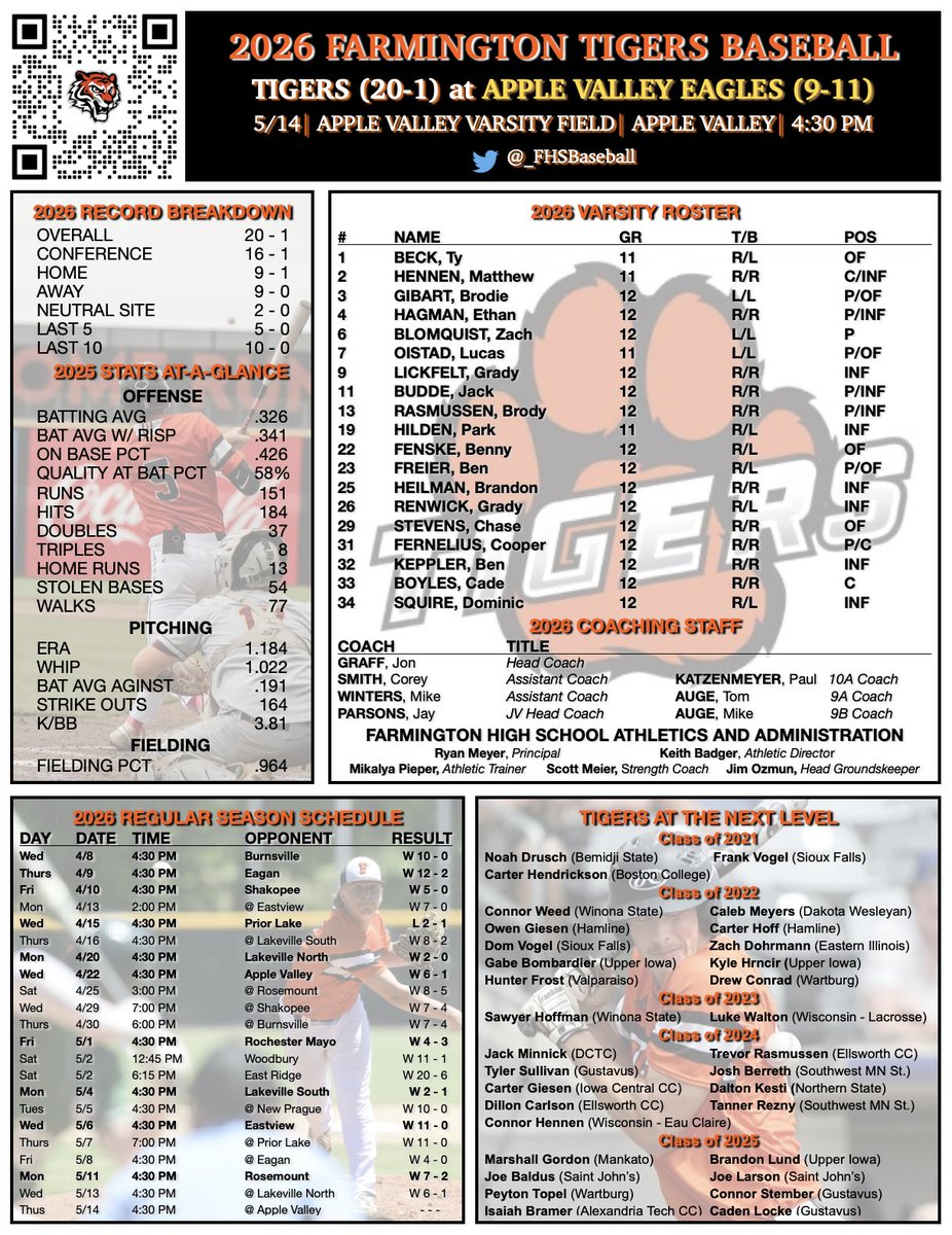 Farmington Baseball tweet media