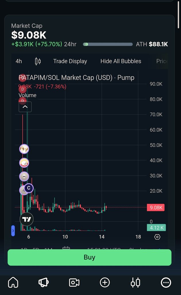 ItachiBTCX's tweet photo. 6k to 9k now #patapim need more strong holder easy 100k #troll hit 100m https://t.co/B7BjGxCQ6a
