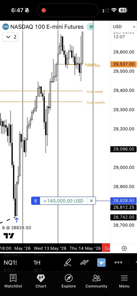 traderknull tweet media