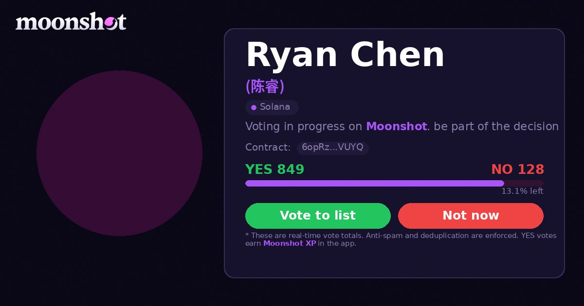 akmtchll's tweet photo. $陈睿 - 
 Tap the link, hit vote, and let's land on Moonshot 👇 
 6opRsVQZzFVskgwzztbyv3KJs8NB6pqafyK2ZPgtVUYQ 
 🔗 https://t.co/Vq8ceVOQ3u https://t.co/Znc9eGScFD