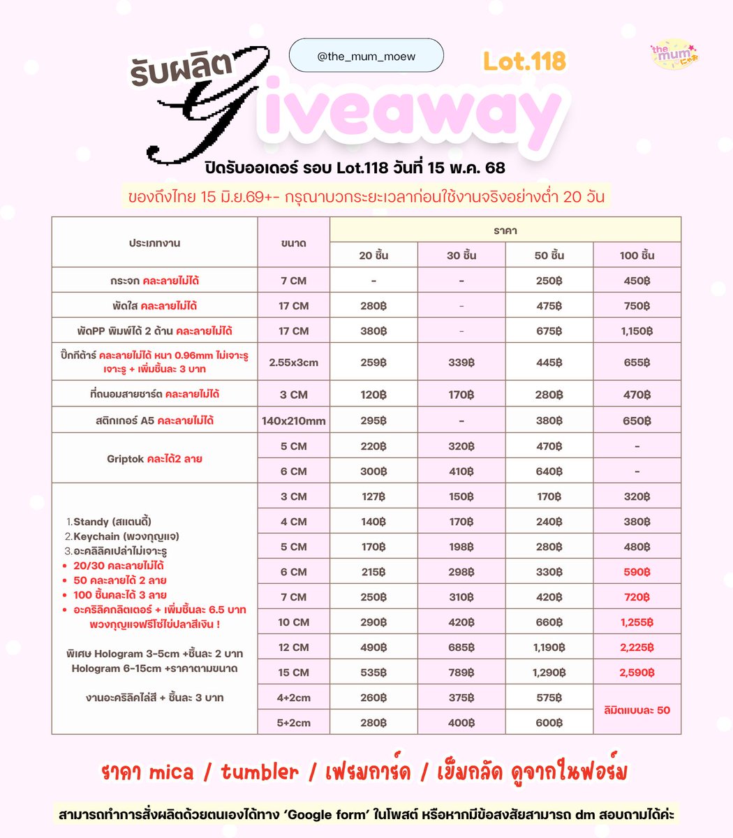 ﾟ.*มั่มเหมียว รับทำของแจก รับออกแบบ ตัดรอบทุกศุกร์ tweet media