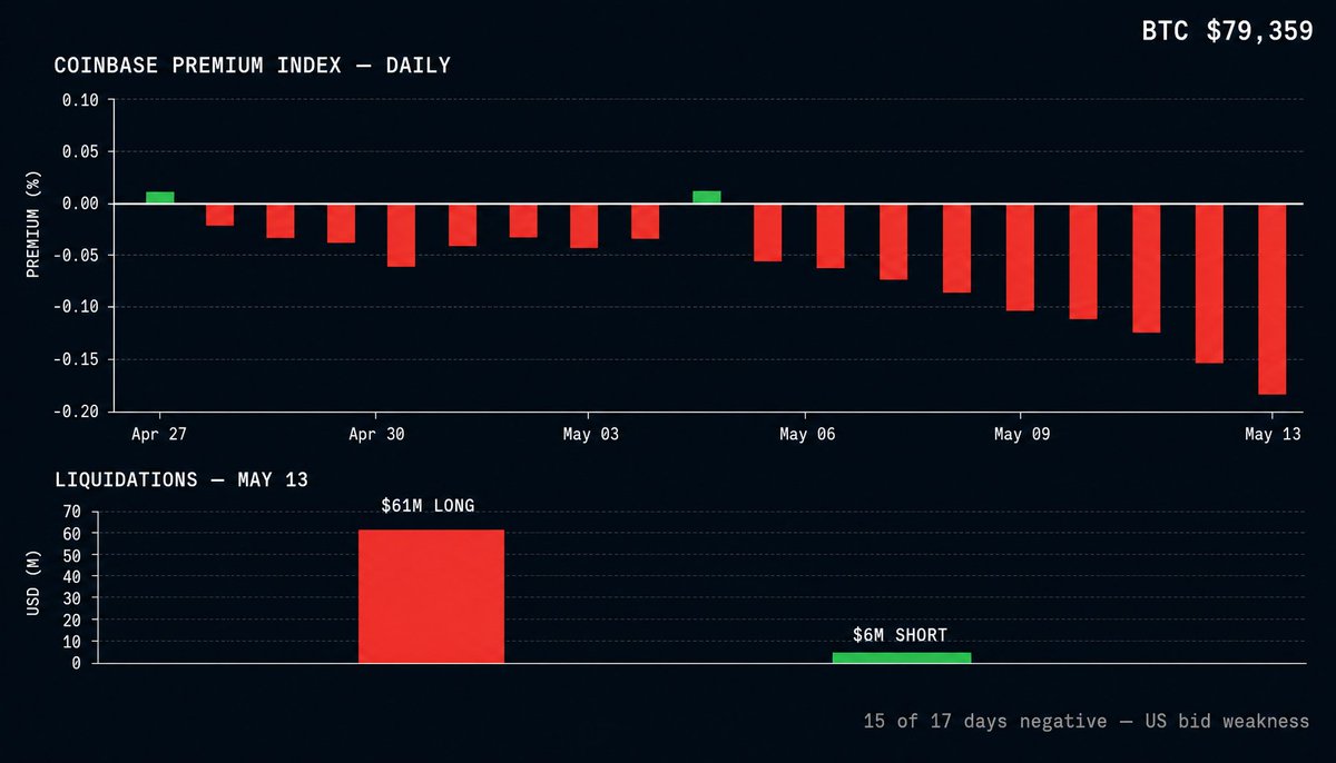 The Enigma Trader tweet media