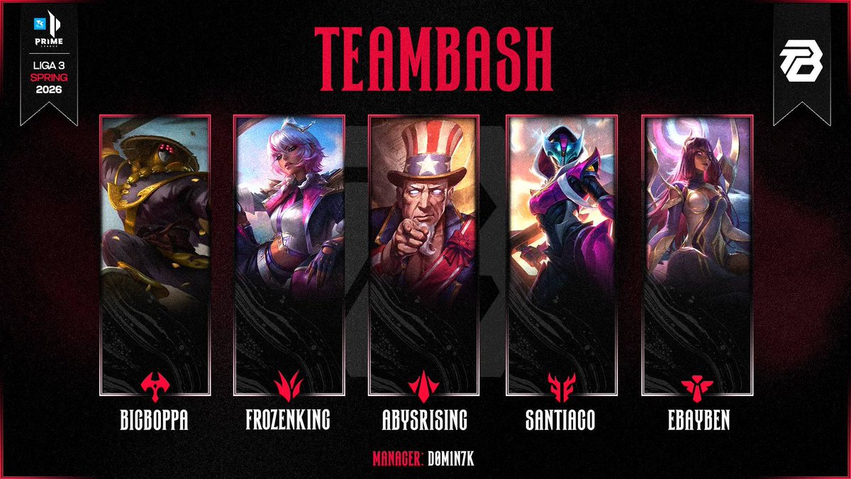 TeamBasH_Gaming's tweet photo. 🚨 PRIME LEAGUE SPRING SPLIT 2025/26 🚨

Wir sind euch noch was schuldig - unser Roster für den neuen Split🔥

TOP — BigBoppa (@Bigb0ppa)
JGL — Frozenking (@FrozenKing_3250)
MID — Abysrising (@abysrising)
ADC — Santi (@Santi2_ff)
SUPP — EbayBan (@eB4yBen)
Neue Season. Gleiches Ziel: abliefern. ⚔️
Wir sind bereit für den Split — seid ihr es auch?
#PrimeLeague #LeagueOfLegends #RosterAnnouncement #SpringSplit